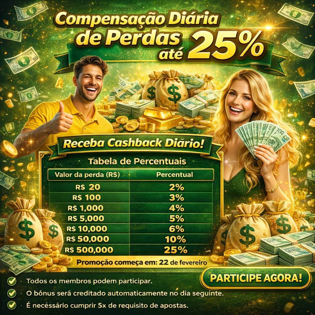 Segurança 89p SSL